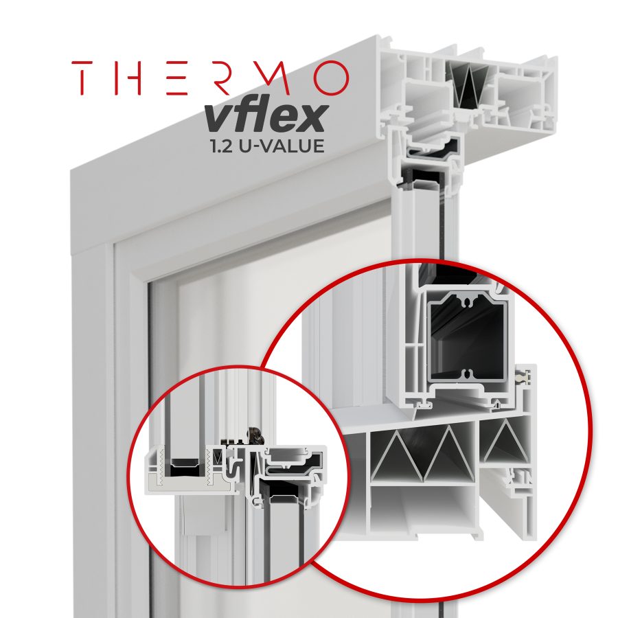 ThermoVFlex 1.2 U-value